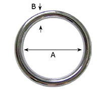 7Z Casted O-Rings - 2