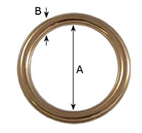 7B Casted O-Rings - 2