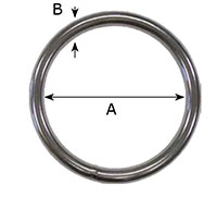 0SS Welded O-Rings - 2