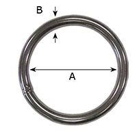 7SS Welded O-Rings - 2
