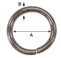 7SS Unwelded O-Rings - 2