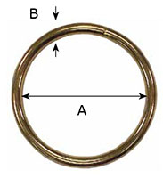 7ST Welded O-Rings - 2