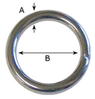 7SS Unwelded O-Rings - 4