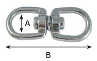 3/8, 1/2, 5/8 Inch (in) Inside Width (A) Nickel Plated Finish Round Eye Double End Swivel - 2