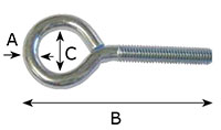 2EB Eye Bolts - 4