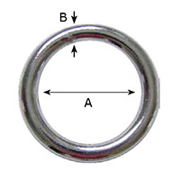 3ST Welded O-Rings - 2