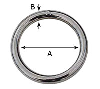 4ST Welded O-Rings - 2