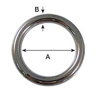 7ST Welded O-Rings (1) - 2