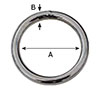 4ST Welded O-Rings - 2